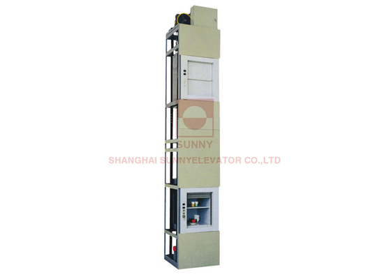 Norme di sicurezza per carichi da 100 a 250 kg e conformità per sistemi di sollevamento durevoli